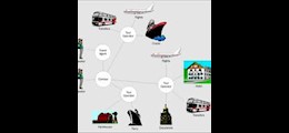 Star India Tours Dwarka Delhi - Tour Operators Sulekha Image-3