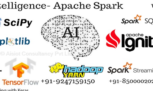 Aisiot Consultancy Pvt Ltd in Mugalivakkam, Chennai - 600125