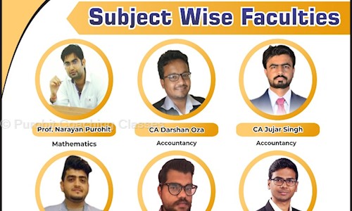 Purohit Coaching Classes in Bhayander East, Mumbai - 401105