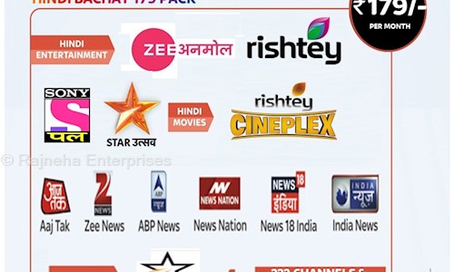 Rajneha Enterprises in Sector 62A, Noida - 201307