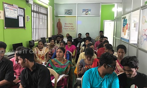 XIC in Gandhipuram, Coimbatore - 641009
