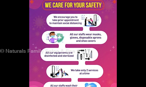 Naturals Family Salon & Spa in 1st Cross Street, Trichy - 620005