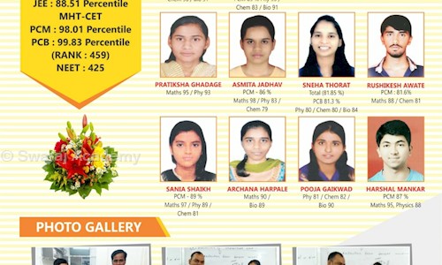 Swaraj Academy