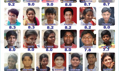 RS Ram Study Circle