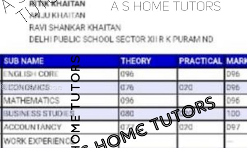 AS Home Tutors in Gurgaon Industrial Estate, Gurgaon - 120012