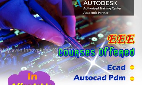Acuwin Innovations OPC Pvt. Ltd. in Palayam, Trivandrum - 695031