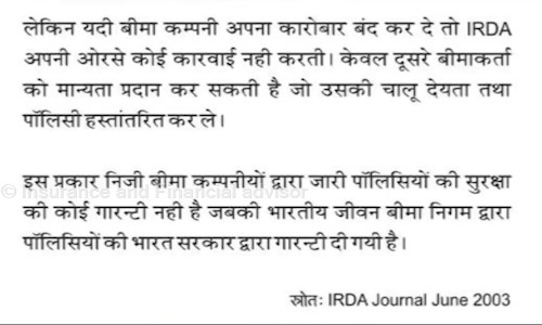 Insurance and Financial advisor in Kichha, Rudrapur - 263149