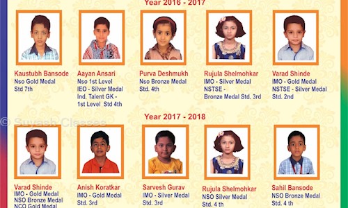Suyash Classes in Nigdi, Pimpri Chinchwad - 411054