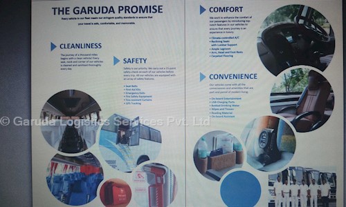 Garuda Logistics Services Pvt. Ltd. in T. Nagar, Chennai - 600017
