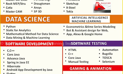 Built India Computer Training Institute in Palghar, Mumbai - 401303
