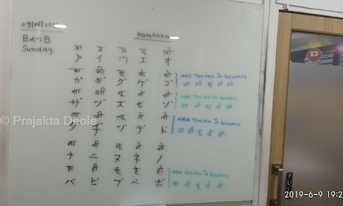 Prajakta institute in Thane, Mumbai - 400602