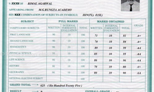 Rohit Tution classes in Tiljala, Kolkata - 700039
