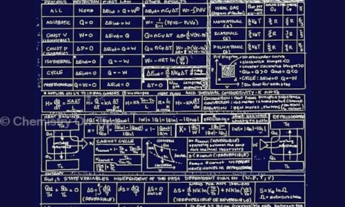 Chemistry On Tips in Vikaspuri, Delhi - 110018