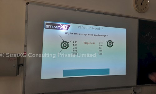 StratXG Consulting Private Limited in Borivali East, mumbai - 400066