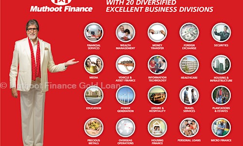 Muthoot Finance Gold Loan in Bagalkot, Mahalingpur - 587312