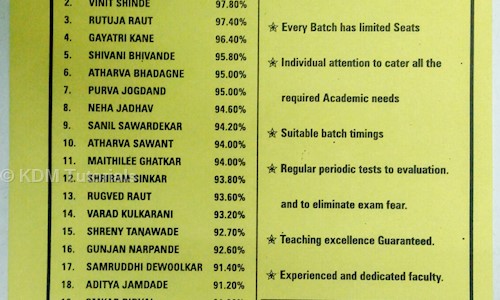 KDM Tutorials in Mahim, Mumbai - 400028