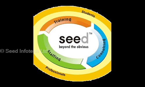 Seed Infotech Ltd. in Koramangala, Bangalore - 560095