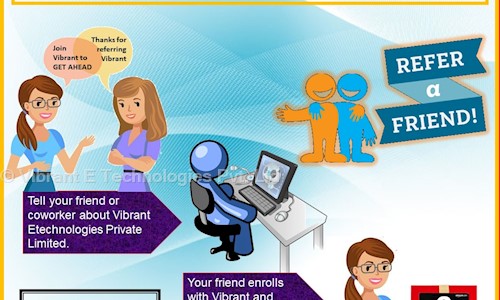 Vibrant E Technologies Pvt. Ltd.	 in Andheri West, Mumbai - 400058