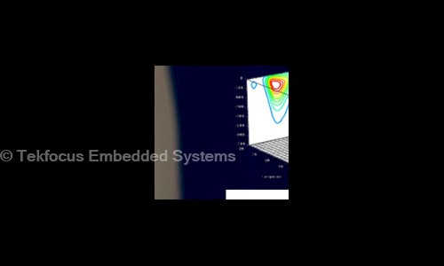 Tekfocus Embedded Systems in St. Thomas Mount, Chennai - 600016