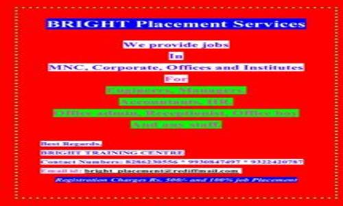 Bright Classes in Vashi, Mumbai - 400703