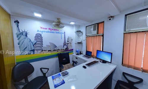 Aspirations Infinite in Athwa, Surat - 394305