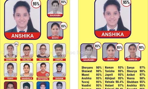 Ahsaas Institute in Sector 50, Noida - 201301
