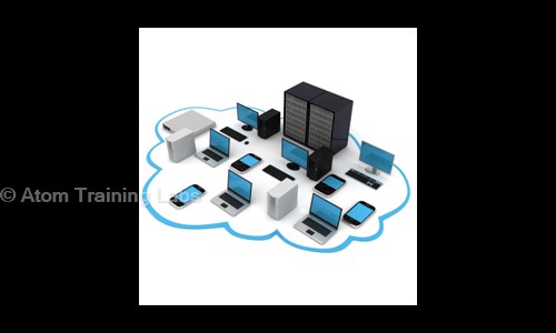 Atom Training Labs in Chathiram, Trichy - 620001