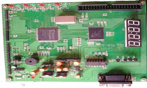 Neoschip Technologies in Bellandur, Bangalore - 560103