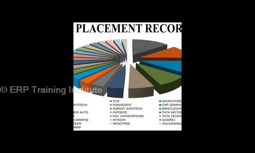 ERP Training Institute in Andheri East, Mumbai - 412303