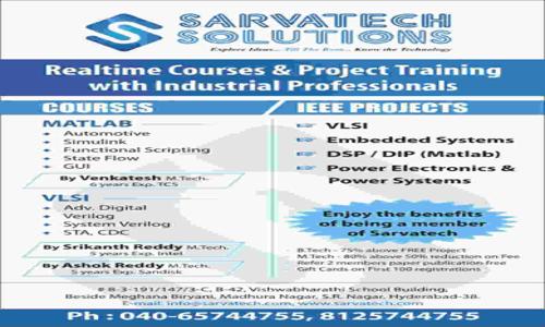 Sarvatech Solutions in Sanjeeva Reddy Nagar, Hyderabad - 500038