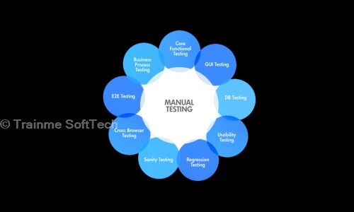 Trainme SoftTech in Kukatpally, Hyderabad - 500072