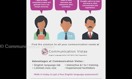 Communication Vistas in Sanjay Nagar, Bangalore - 560094