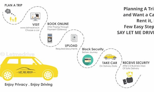 Letmedrive in Sector 40C, Chandigarh - 160036