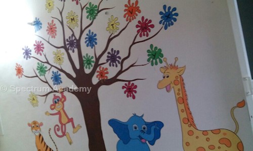 Spectrum Academy in Undri, Pune - 411040