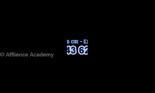 Afflience Academy in Erode Fort, Erode - 638011