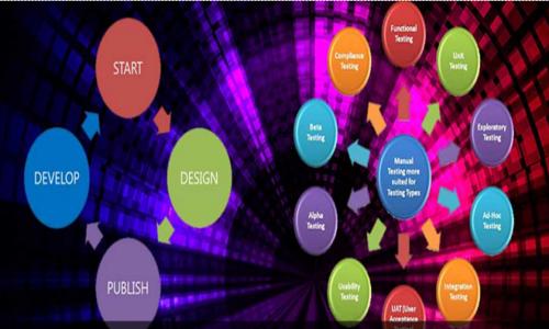 Caliber Infotech Solution in Goregaon, Mumbai - 400063