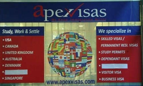 AV Immigration & Careers Consultancy Pvt. Ltd. in Nungambakkam, Chennai - 600034