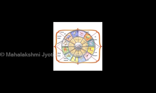 Mahalakshmi Jyotish Karyalaya in Baranpura, Vadodara - 390001