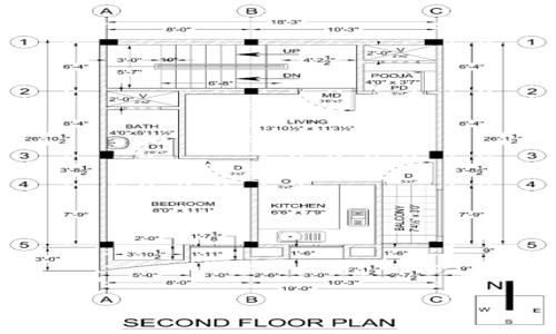 MMK Building Costruction in Gandhipuram, Coimbatore - 641013