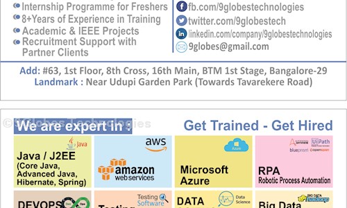 9Globes Technologies in BTM Layout, Bangalore - 560029