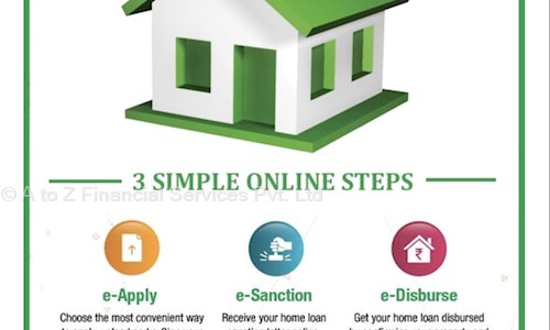 A to Z Financial Services Pvt. Ltd. in D.L.W. Road, Varanasi - 221004