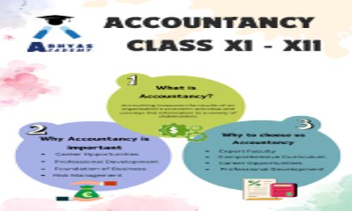 ABHYAS ACADEMY in Kirari Suleman Nagar, Delhi - 