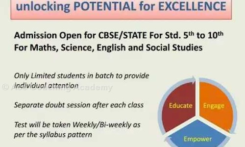 Ace Coaching Academy in Jaripatka, Nagpur - 440014