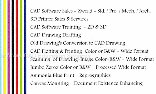 Aces.co.in in Dadar West, Mumbai - 400028