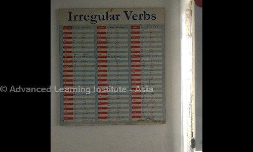 Advanced Learning Institute - Asia in Gopalapuram, Chennai - 600086