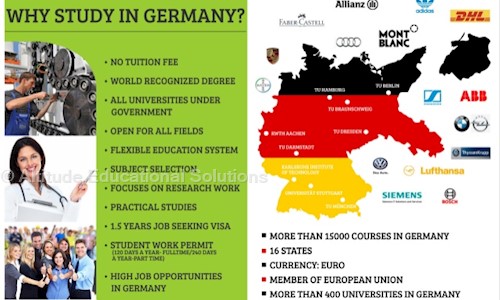 Altitude Educational Solutions in Vashi, Mumbai - 400703