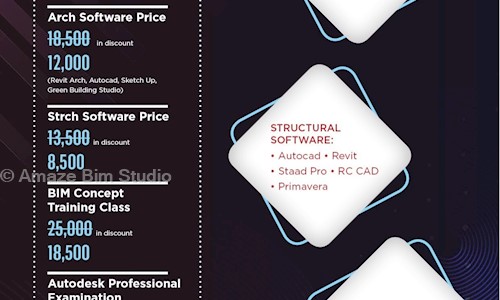 Amaze Bim Studio in Mogappair West, Chennai - 600037