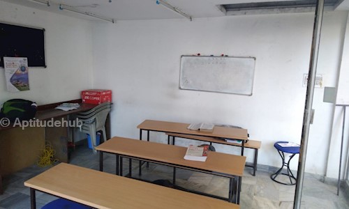 Aptitudehub in Rajaji Nagar, Bangalore - 560011
