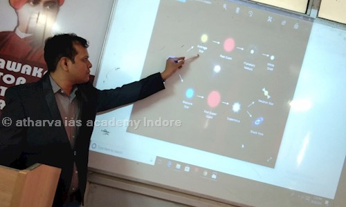 atharva ias academy Indore in Bhanvarkuan, Indore - 452001