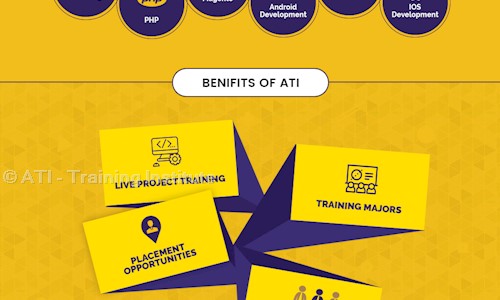 ATI - Training Institute in Navrangpura, Ahmedabad - 380009